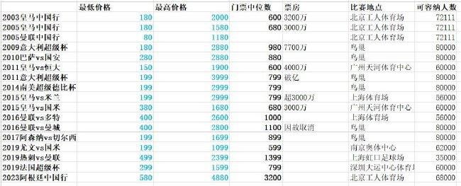 日前，由经典版《西游记》老班底主演的现代喜剧电影《财迷》正式官宣定档，宣布该片将于7月25日在爱奇艺独家播映，会员免费观看